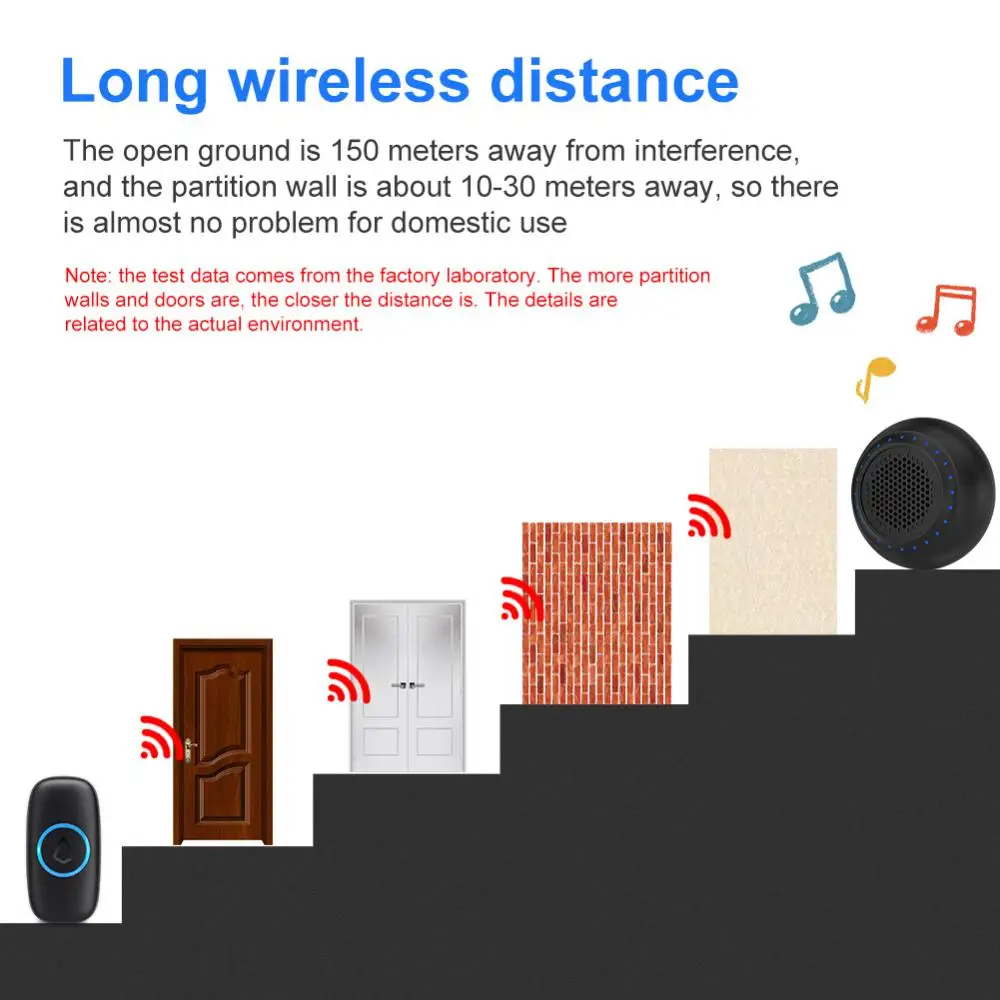 M523 campanello elettronico Wireless One Driven Two campanello Intelligent Home cercapersone distanza pulsante impermeabile sicurezza domestica