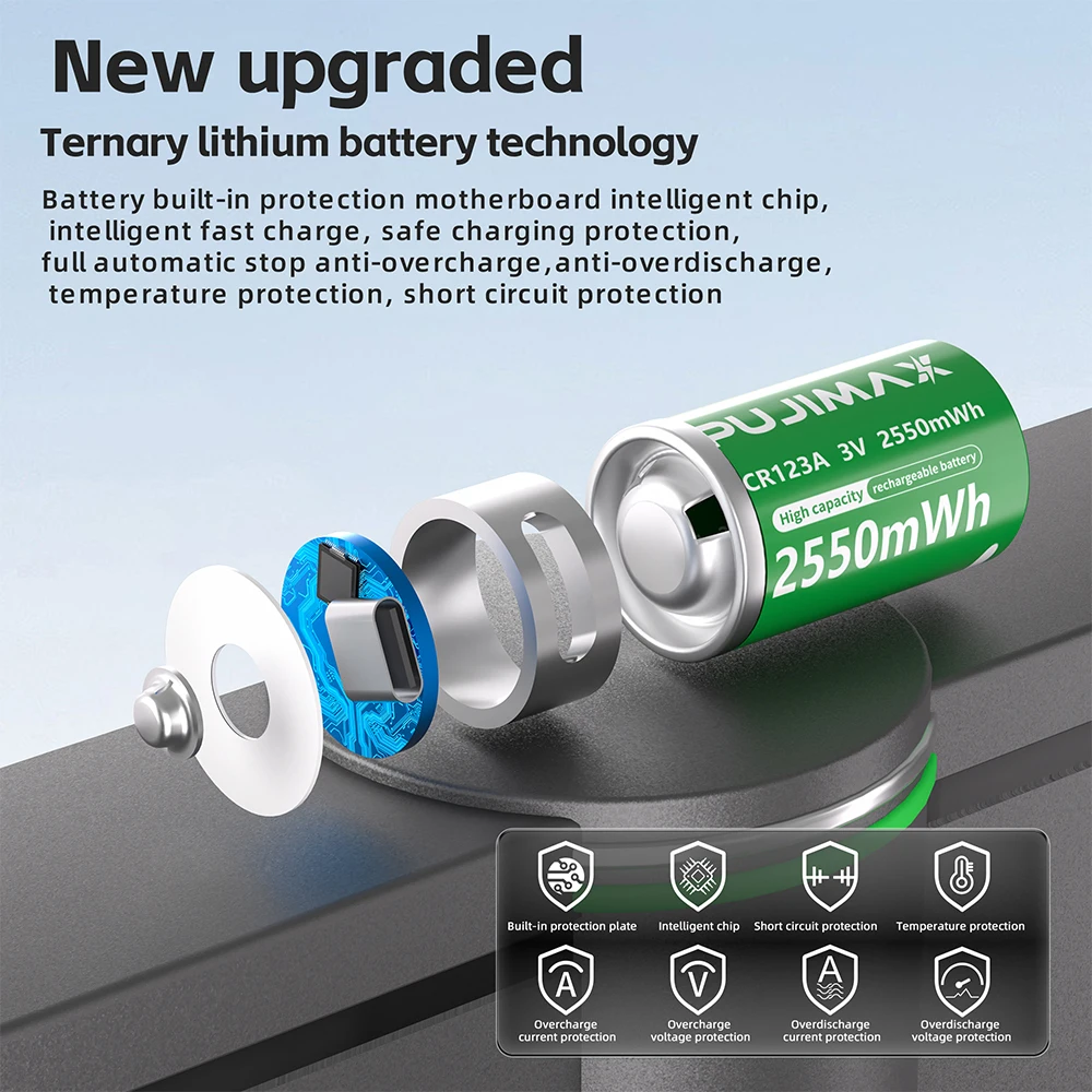 PUJIMAX CR123A Batteries With USB-C Fast Charging Cable-High Capacity 2550mWh Li-ion Polymer Cells For Flashlights Cameras