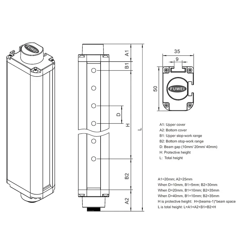 FGM-SN4810L1NC-5 infrared safety grating protection device collision resistant grating diffuse reflection safety light curtain