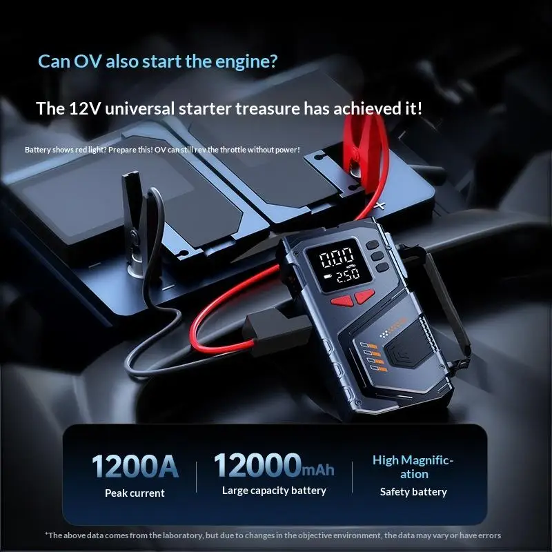 Portable Jump Starter With Air Compressor For 12V Petrol Car 150 PSI Car Tires Air Pump With LED Lights & Pressure Gauge▪ view 2