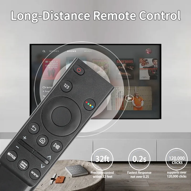 BN59-01358D لاستبدال أزرار Netflix WWW PrimeVideo للتلفزيون الذكي Samsung UN43TU7000KXZL