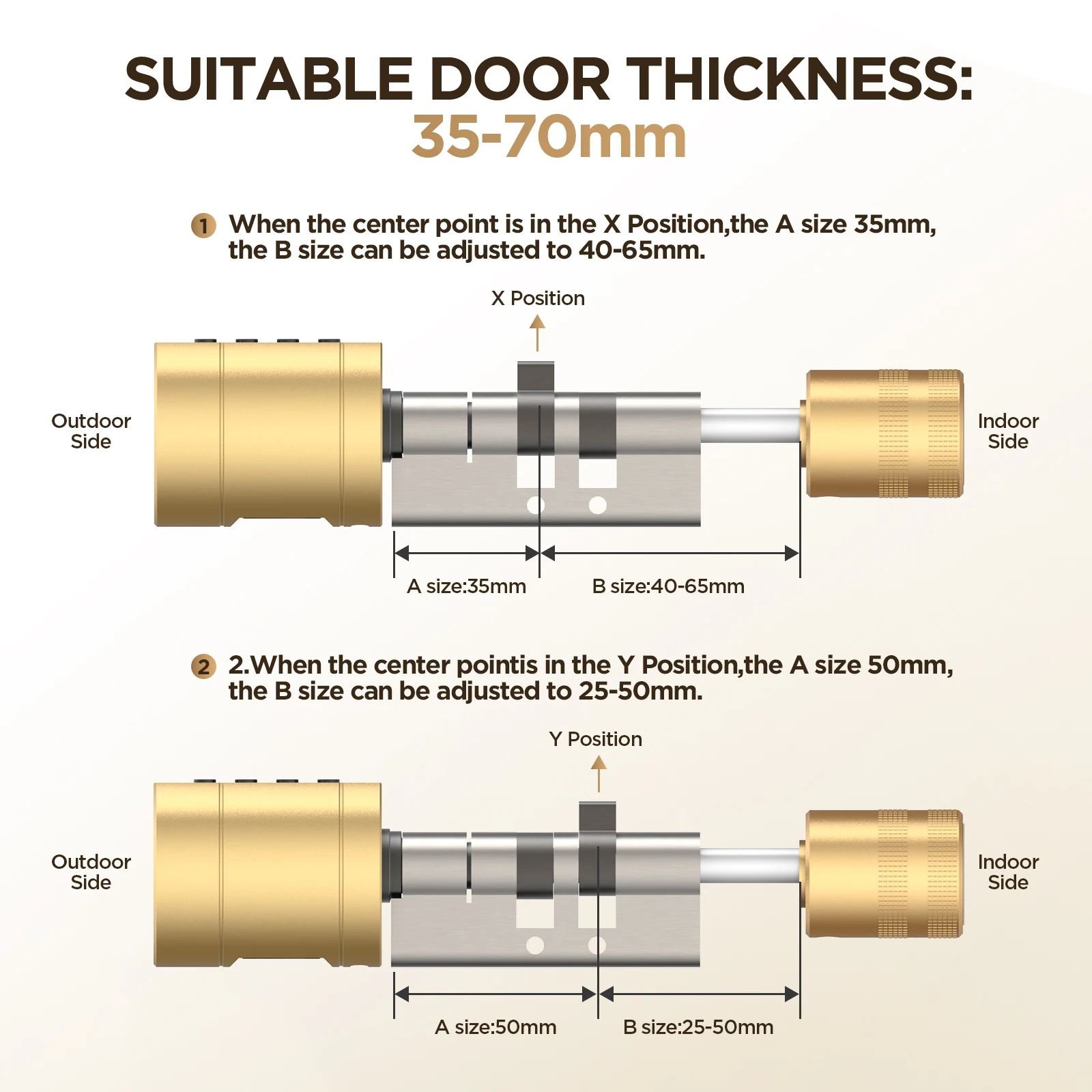 Thumbnail 4 - #34 Compare Fingerprint Locks Before You Buy
