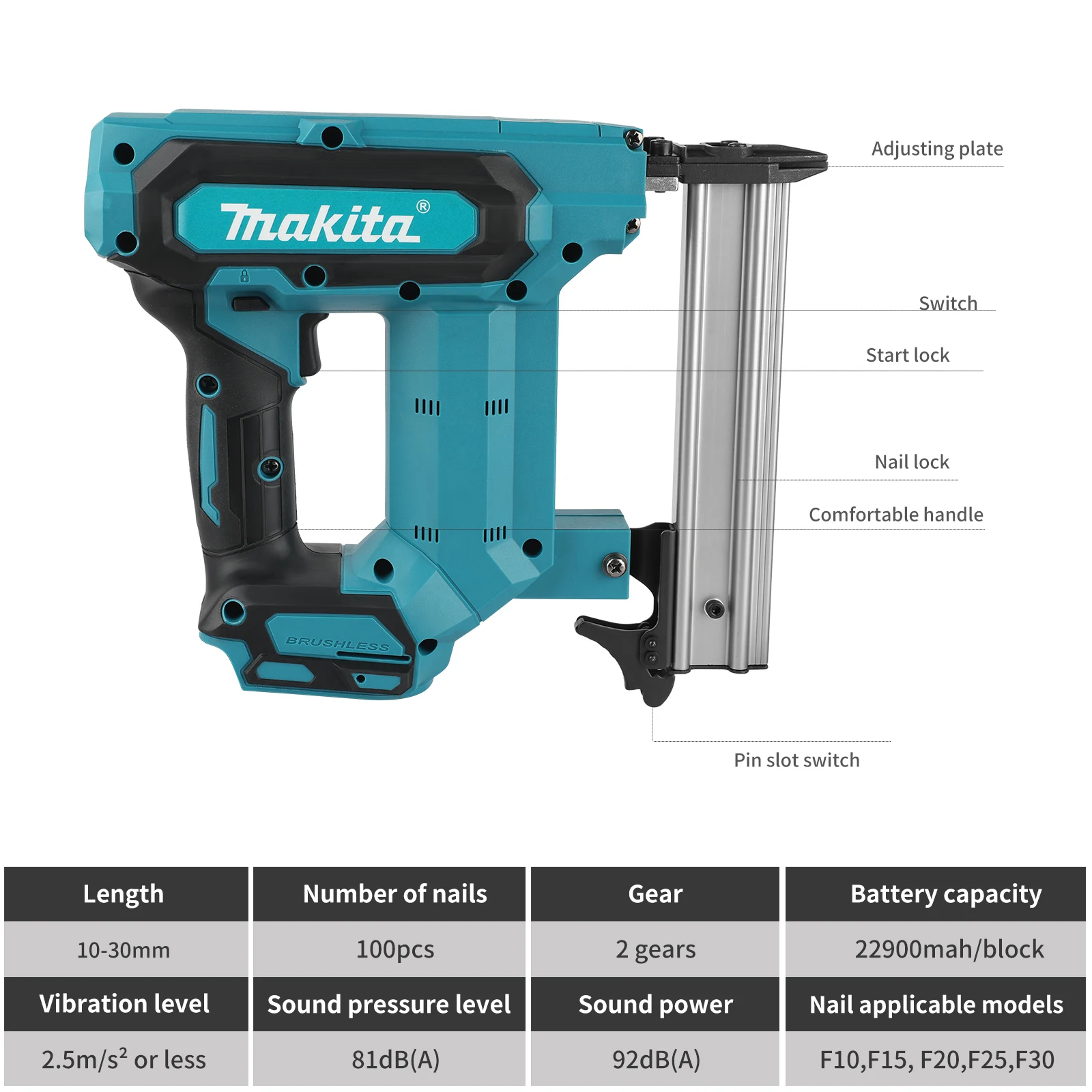 Thumbnail 3 - #8 Ranked Pneumatic Drills Picks in 2026