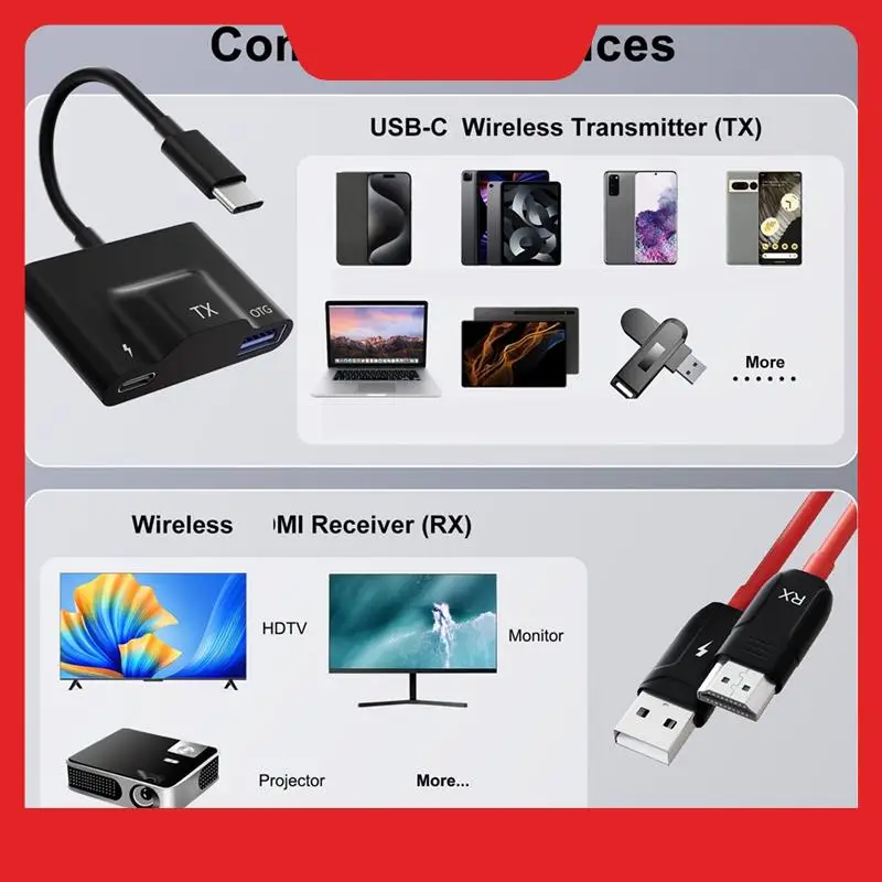 Wireless -Compatible Transmitter And Receiver,USB C Wireless -Compatible,Streaming Video Audio To TV/Monitor