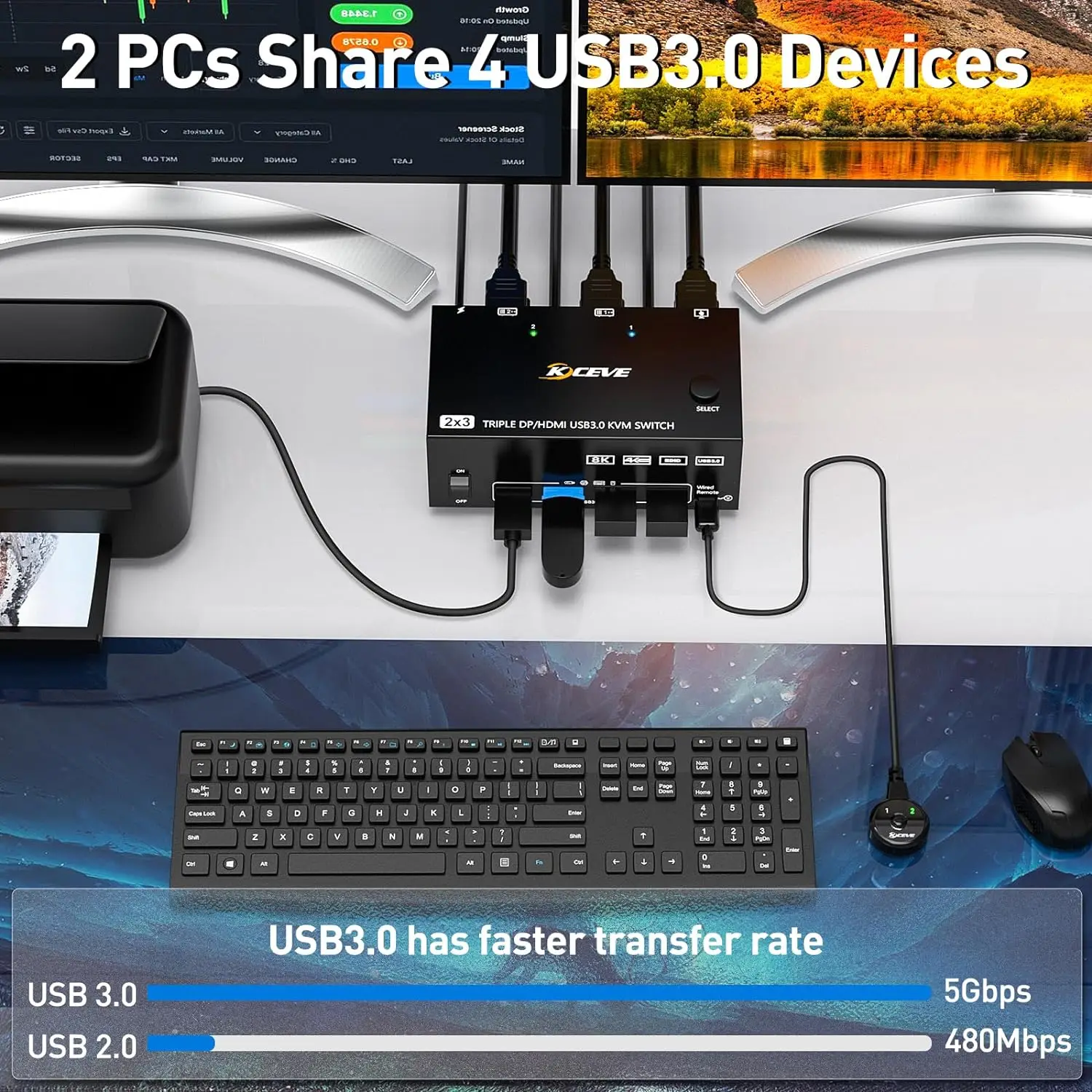 Imagem -05 - Kceve Triplo Monitores Kvm Switch Displayport Hdmi Usb 3.0 Kvm Switch 8k@60hz 4k@144hz Monitores Computadores Kvm com Usb3.0