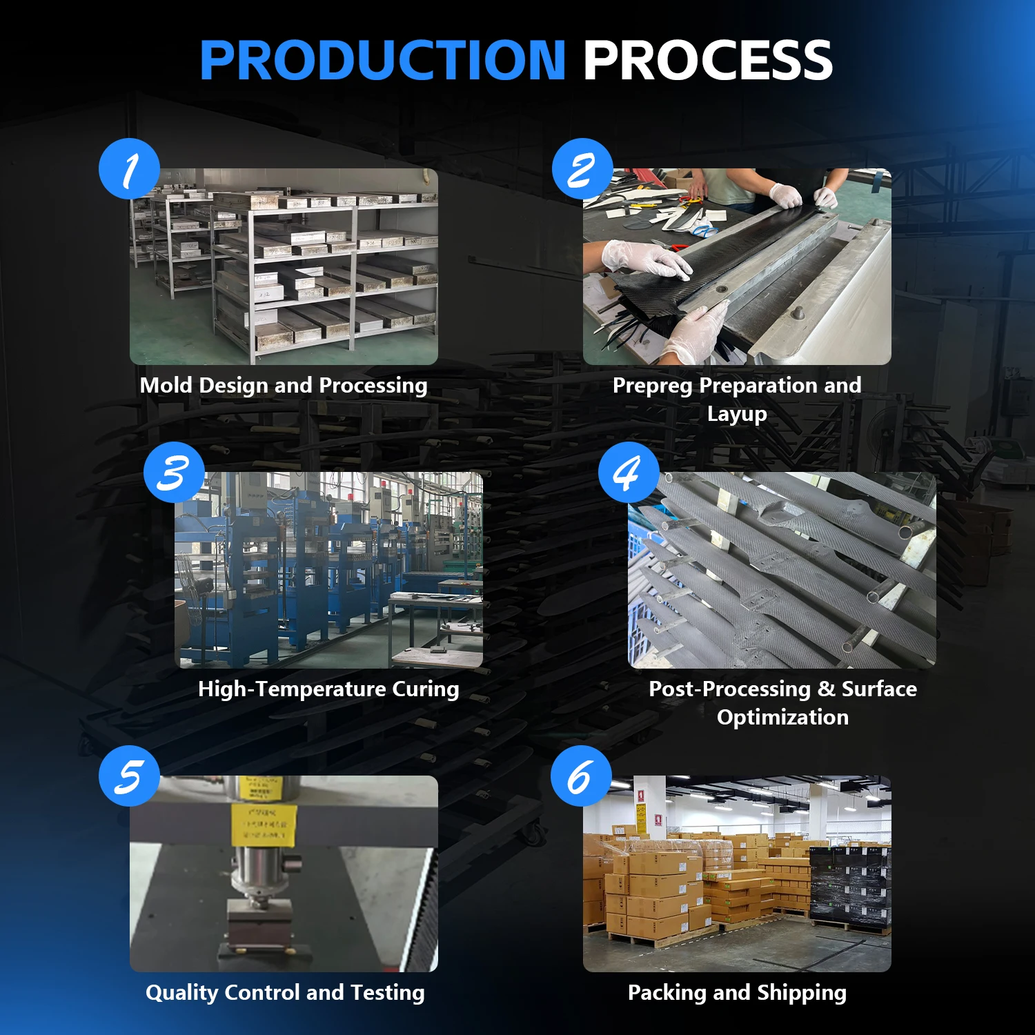 جناح أمامي من الكربون عالي الأداء HPS 700 للسرعة القصوى والانزلاق والتحكم في الجناح والطائرة الورقية وركوب الأمواج