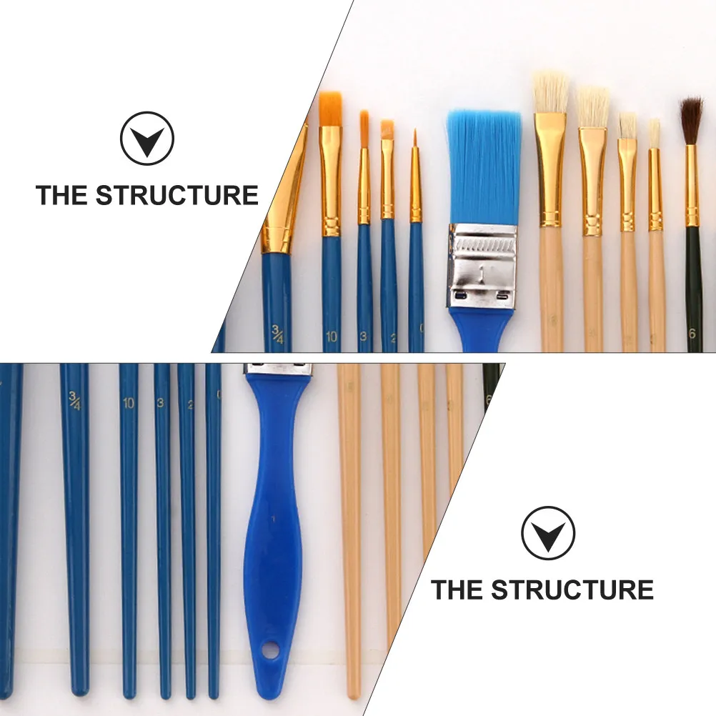 

1Set Kids Paintbrush Kit Premium Portable Painting Tools Excellent Durability Smooth Application Great for DIY Graffiti
