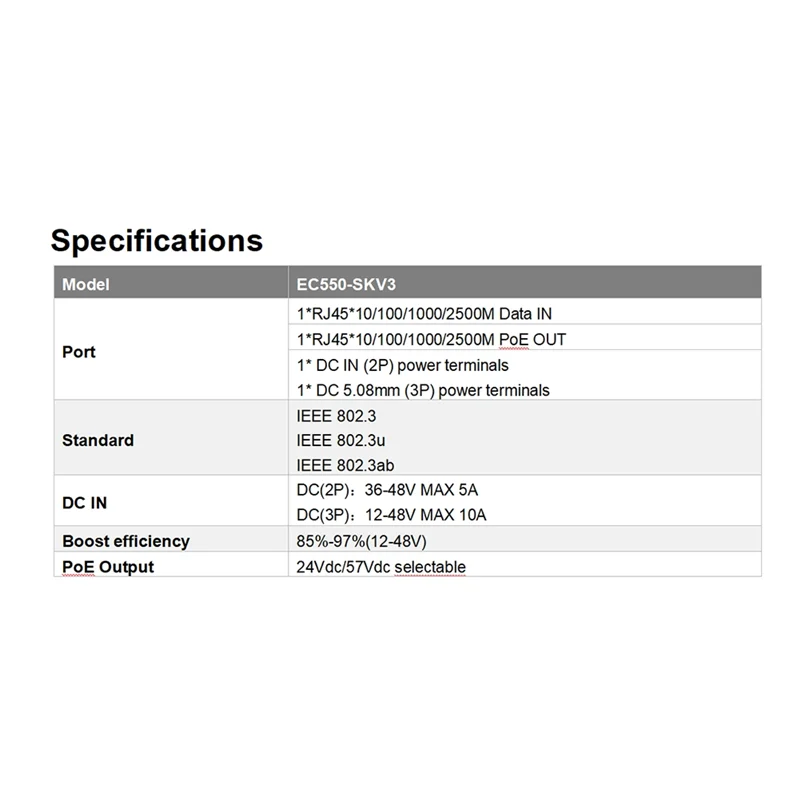 

FORW-For Starlink Antenna 2.5G Starlink POE Injector For V2/V3 48V Step Up 150W POE Output Support AC & DC Dual Power Supply