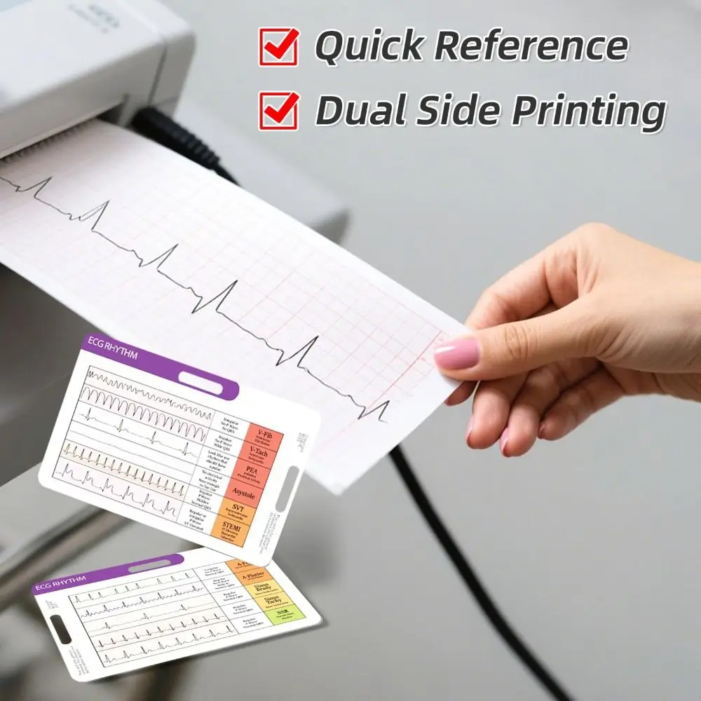 Quick Reference Ekg…