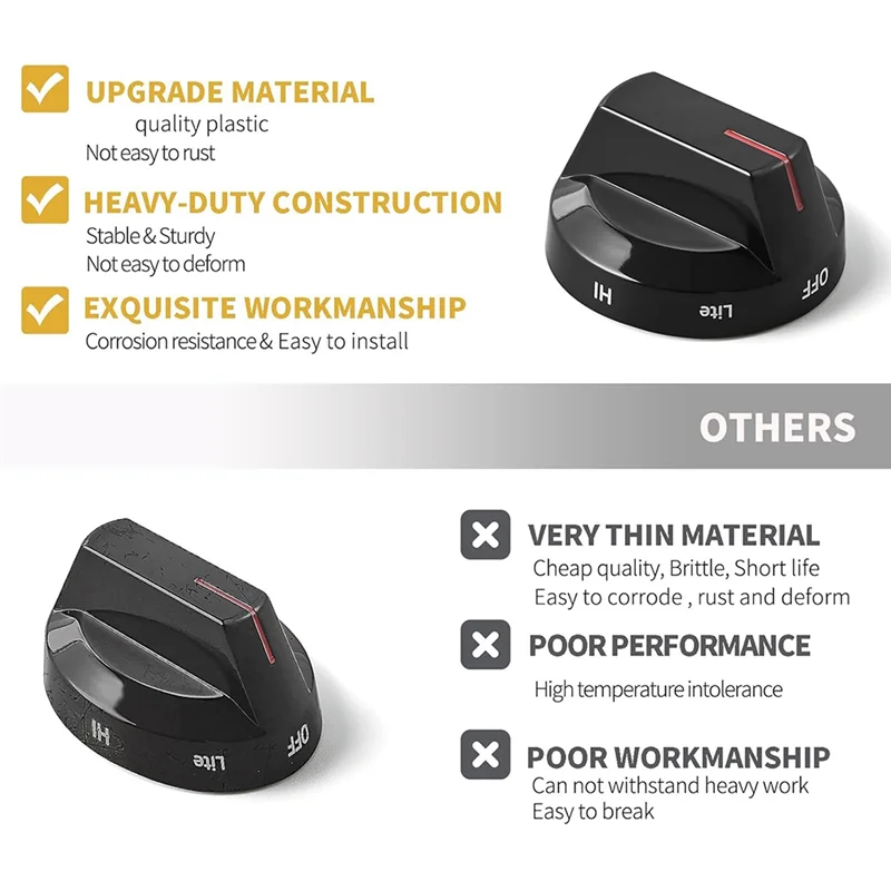 

A21Q-DG94-03500A/Z Запасные части для ручки плиты для деталей плиты DG94-03500U Ручка горелки для NX60T811SS NX60T8711SG NX60T8711