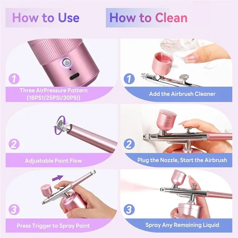 A55F-Airbrush Kit With Compressor Portable Airbrush Kit High-Pressure Non-Clogging Air Brush Set Cordless Rechargeable