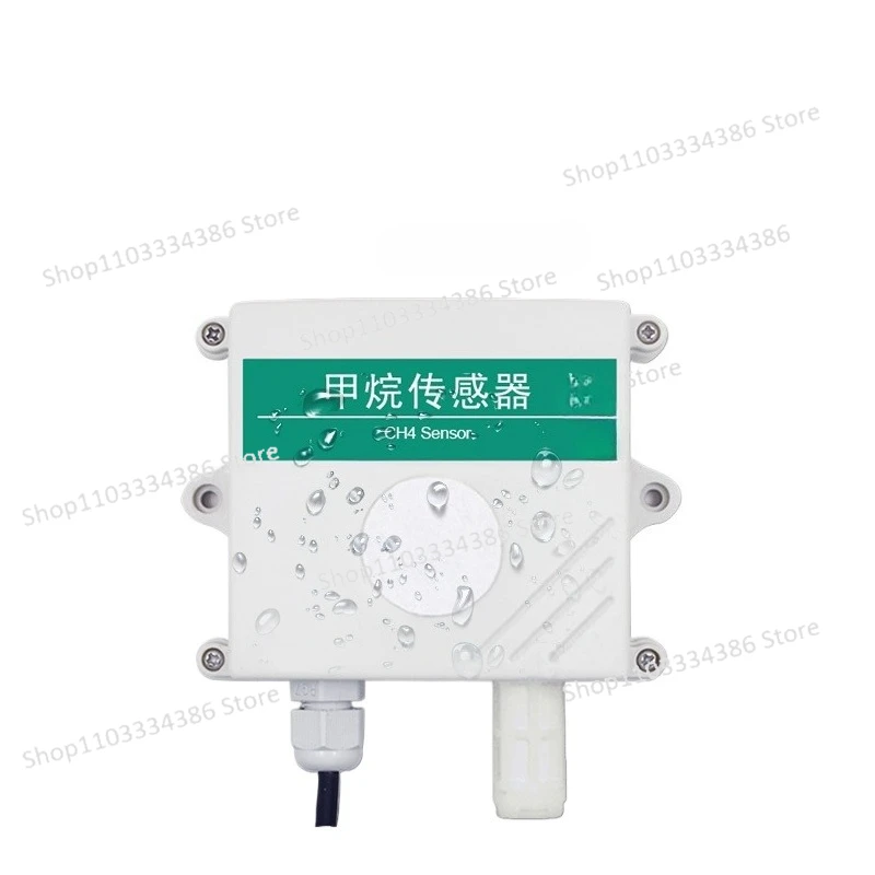 Methane Concentrati…