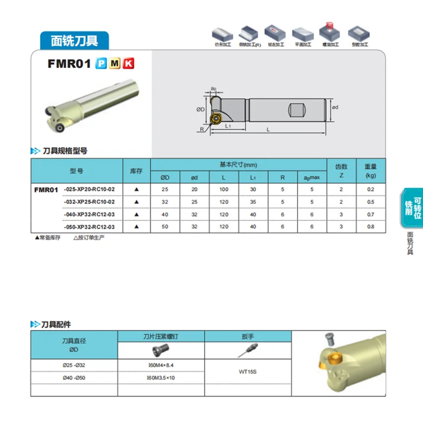 FMR01-025-XP20-RC10-02/FMR01-025-XP20-RC10-02(150)/FMR01-032-XP25-RC10-02/FMR01-032-XP25-RC10-02C zcc. ct Plan fräser