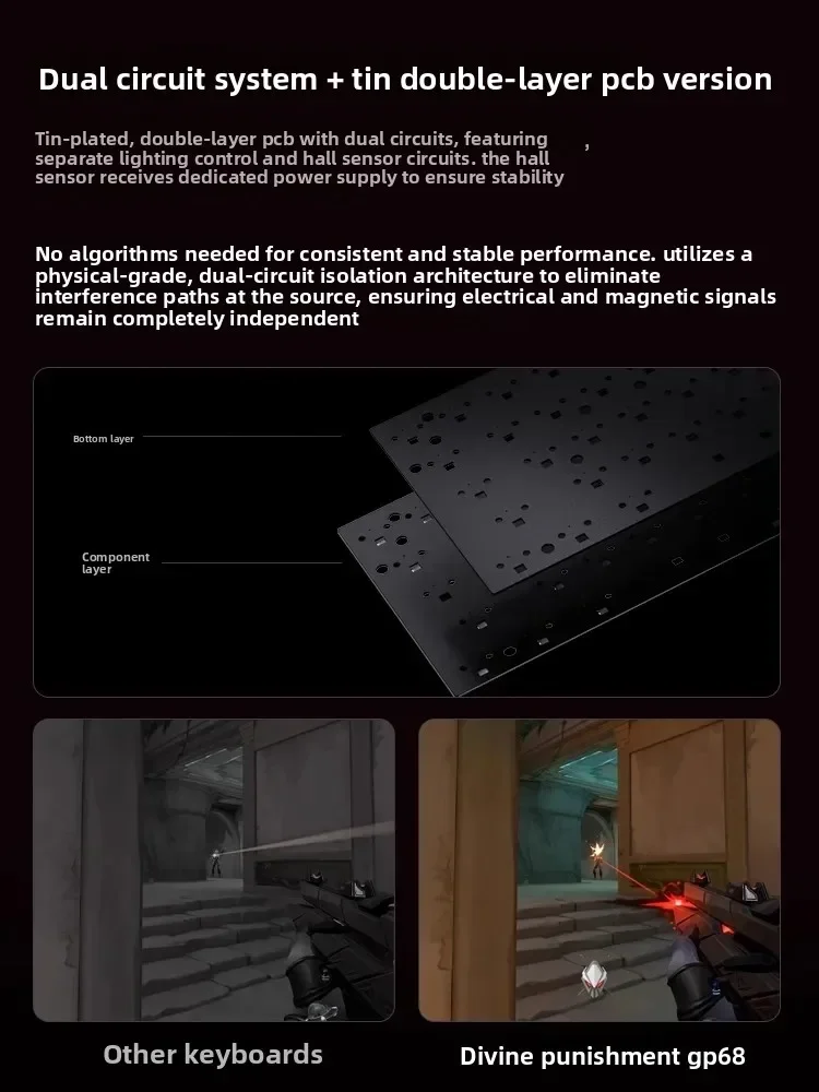 PMO GP68 Wired Magnetic Switch Keyboard Aluminum Hot-Swap GASKET Gaming Mechanical Keyboard RGB 8000Hz 0.08MS RT 0.005mm Custom