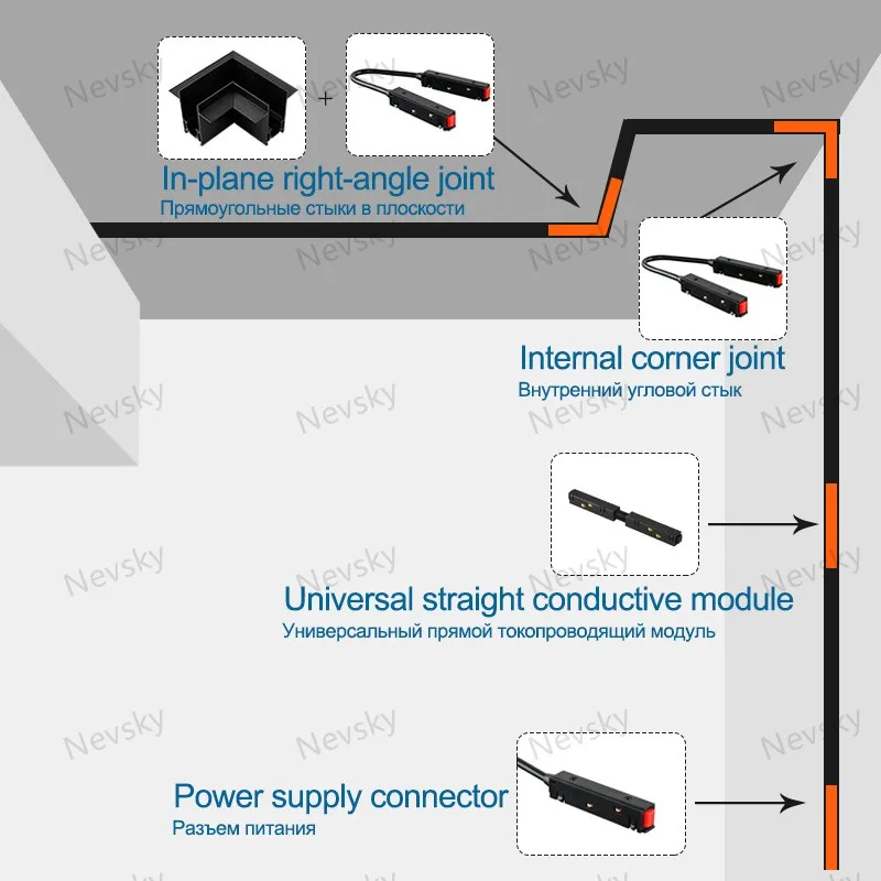 Lampu Track Magnetik Tersembunyi (Berikan kutipan sesuai gambar)