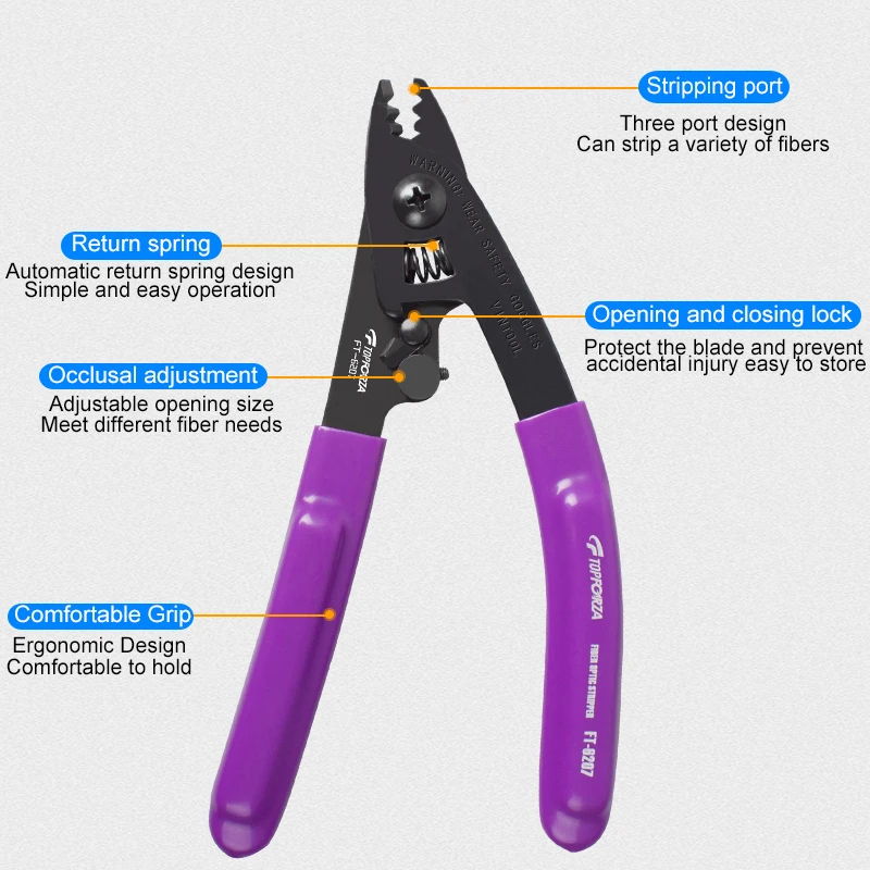 Fiber Stripping Pliers Three-port Fiber Optical Stripper for FTTH Tools Optical Cable Peeler Miller Clamp Nippers