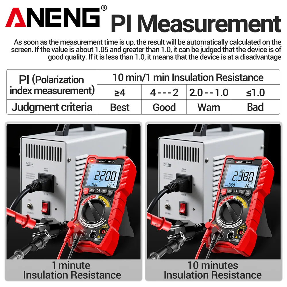 2-in-1 العزل المقاومة المتعدد ANENG 19999 MH17 التيار المتناوب/تيار مستمر الجهد متر بطارية ليثيوم Megohmmeter PI/DAR أدوات إصلاح السيارات