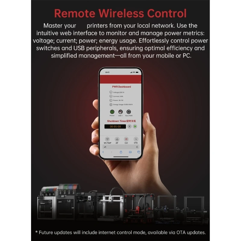 F3MA PWR Wireless Control Remote Wireless Switching With Energy Usage Analytics For 3D Printing Enthusiasts