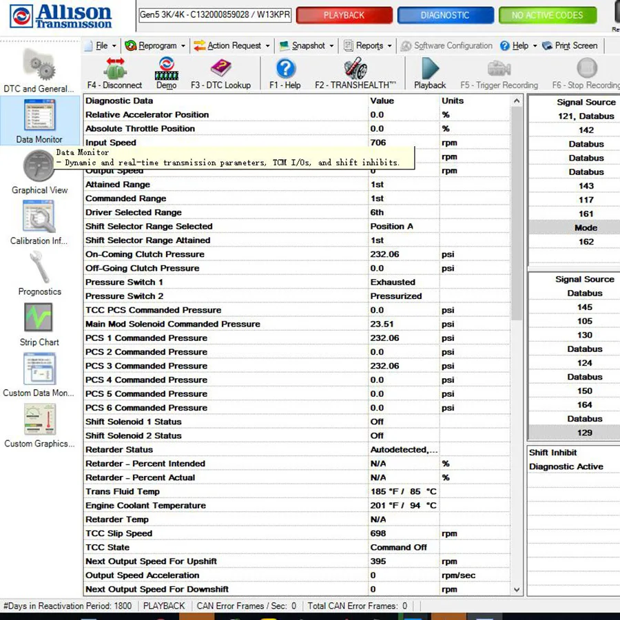 2021 Allison DOC Transmission 2021.5 + GEN5 File PC-Service Tool + Truck Scanner