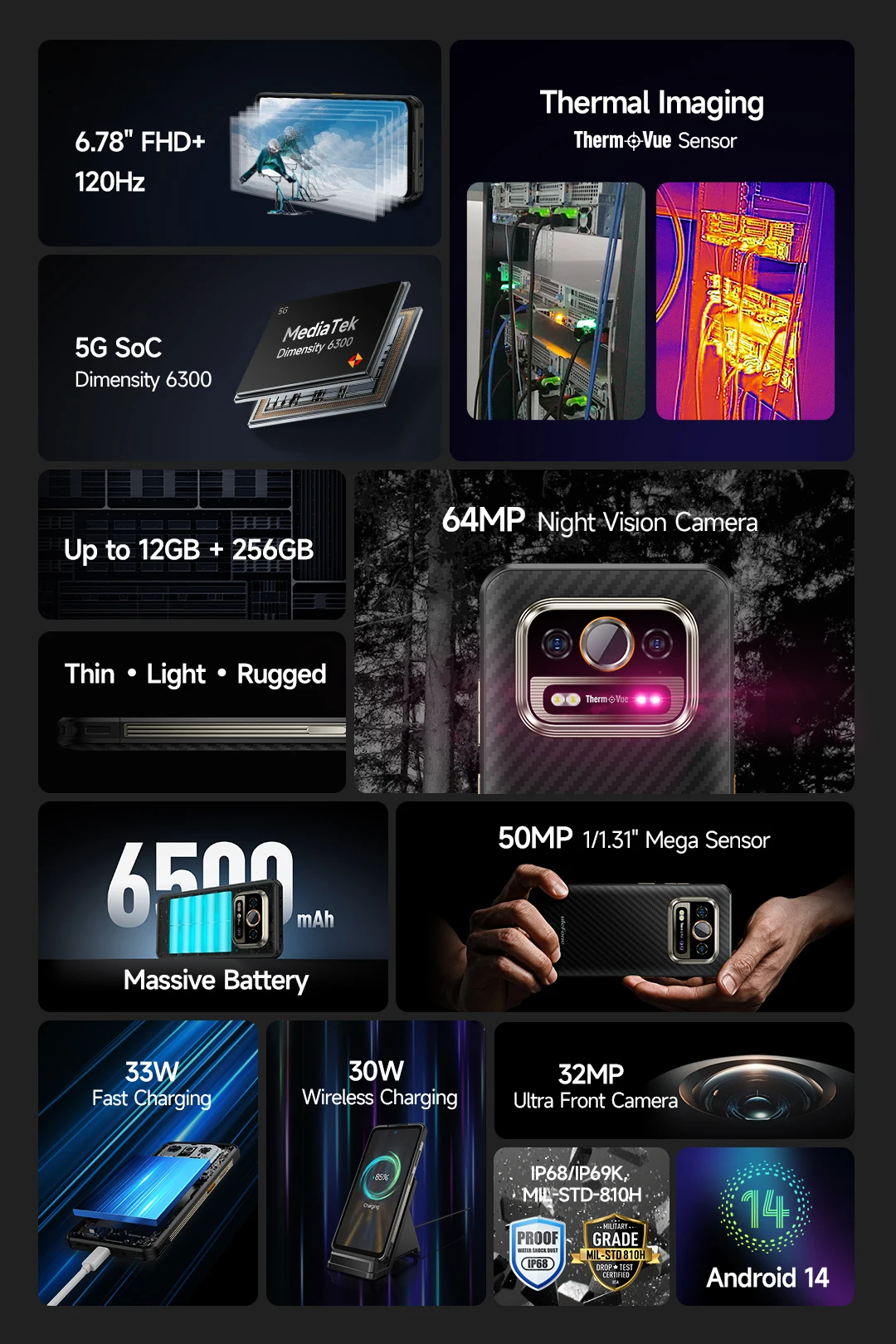 Ulefone Armor 25T Pro 5G Rugged Phone 33W 50MP+64MP NFC Waterproof Smartphone Android 14 ROM 256GB