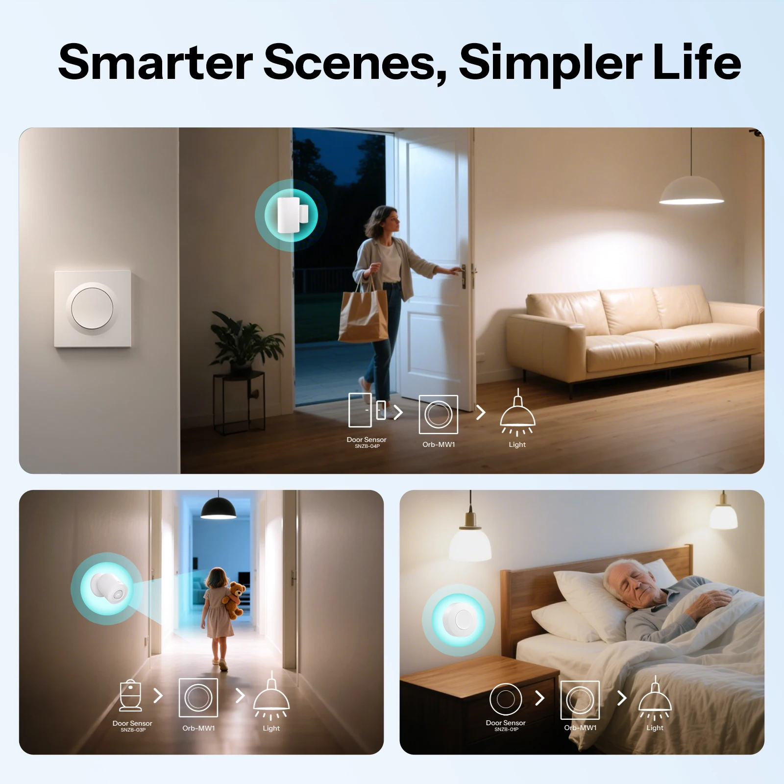 SONOFF MINIR4M-E Matter Over WiFi Inteligentny Włącznik Ścienny Orb-MW1 Seria Fusion Sterowanie Głosowe Google Home Alexa Kompatybilny z Apple Home