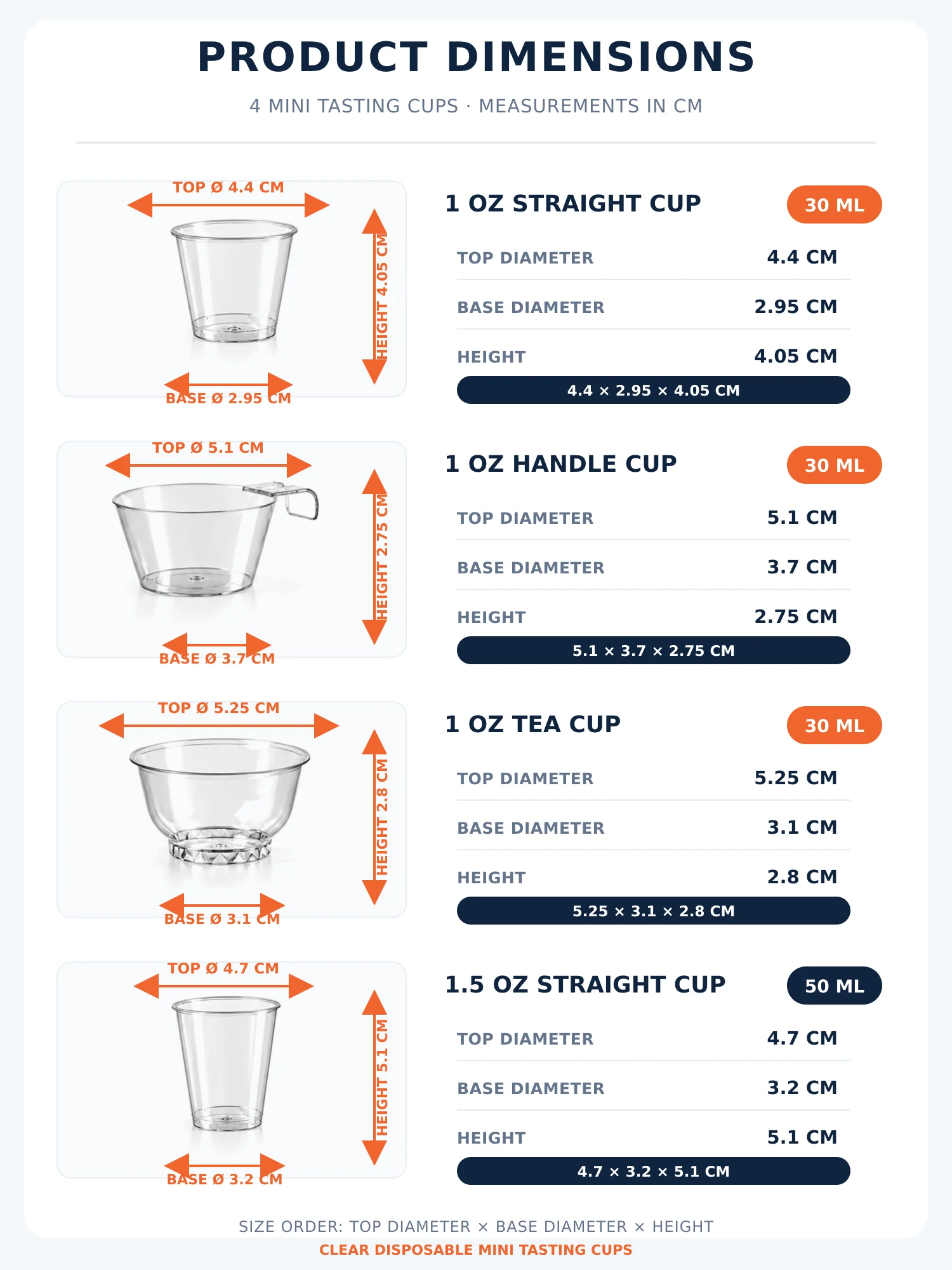Transparent Disposable Mini Tasting Cups, 30Ml/50Ml Various Plastic Tasting Cups, Straight Cups/Cups with Handles/Tea Cups, Suitable for Coffee, Tea Drinks, Desserts, Parties, Weddings, and Food Tasting
