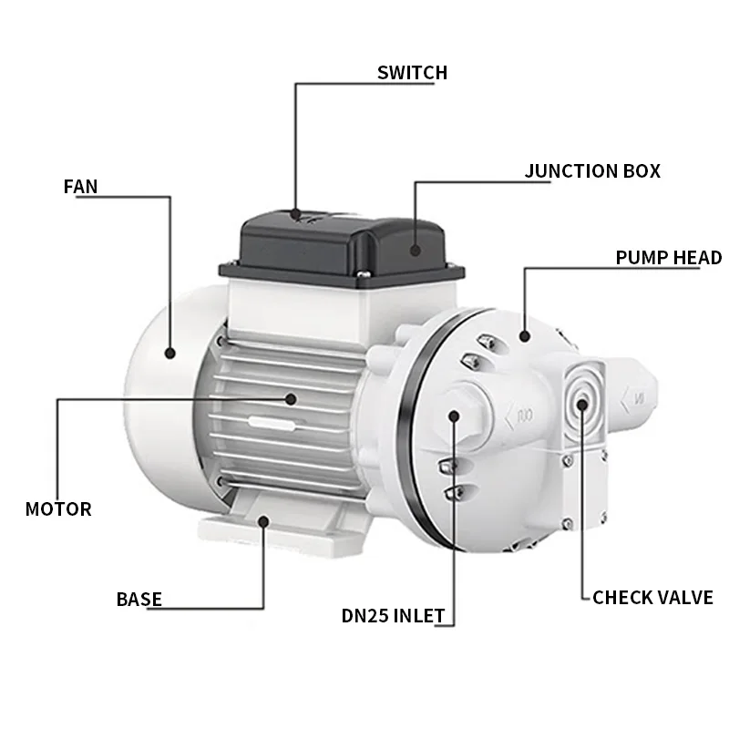 Electric Diaphragm Pump, Acid and Alkali Corrosion-Resistant, Self-Priming, Chemical Transfer, Industrial Liquid Transfer Pump