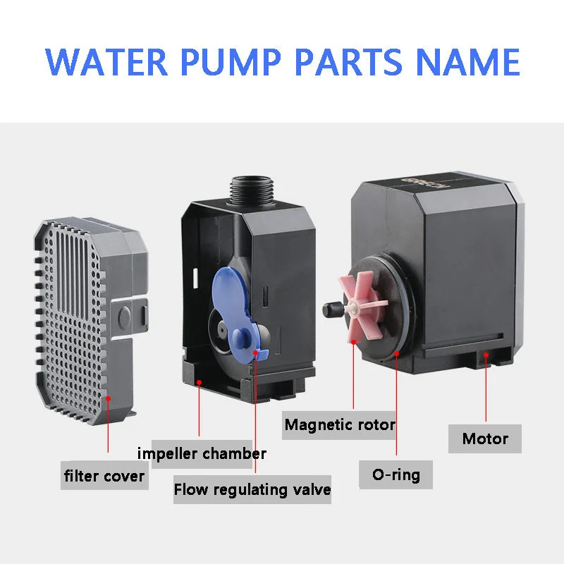 220V 65W 80W 100W Aquarium Submersible Pump Fish Tank Filtration Circulating Water Fountain Pump