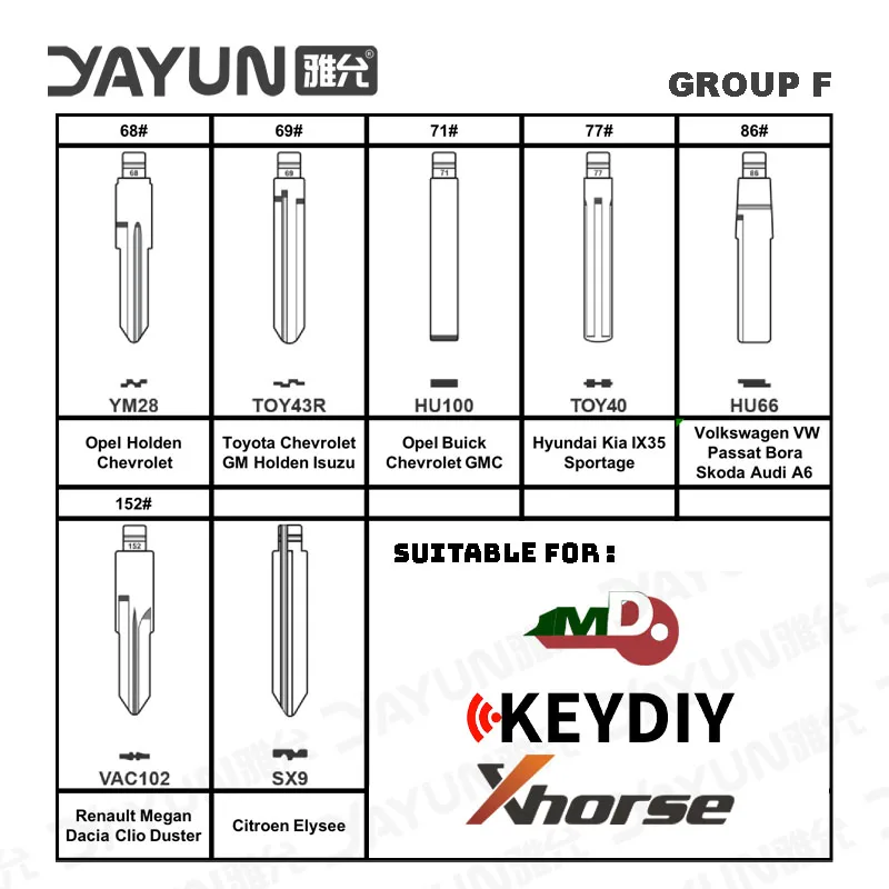 

10 шт. KD Key Blade Xhorse VVDI JMD Сменное металлическое необрезанное пустое лезвие Универсальное дистанционное откидное лезвие