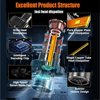 10 best sales Alfa Romeo 156 farları - №10