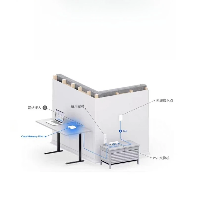 2.5G Ultra Fast Cloud Gateway Router High Speed Networking Smart Home Compatible
