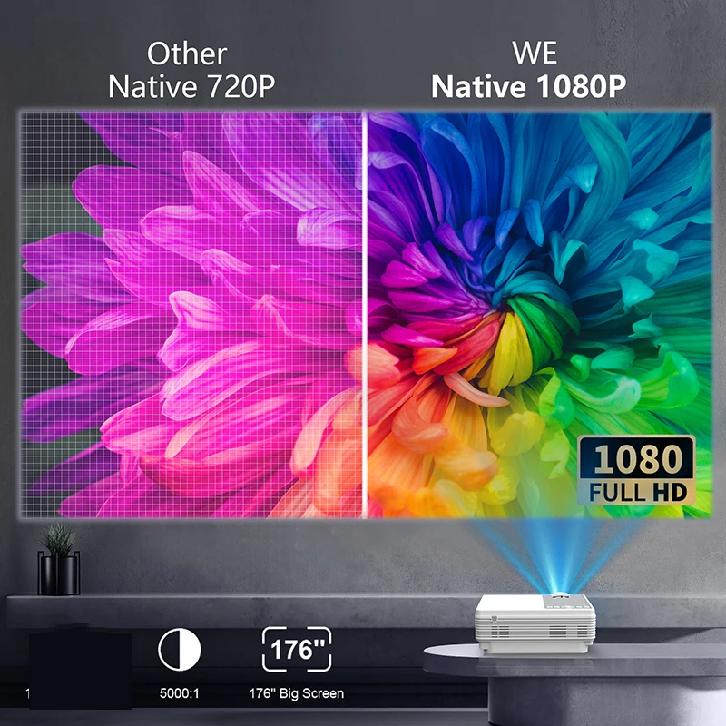 Native 1080P Projector with WiFi, 4K Support Home Projector, Portable Outdoor Projector,Movie Projector Compatible with TV Stick
