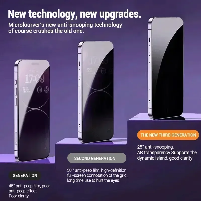 5 قطعة تركيب مجاني من الغبار واقي شاشة الخصوصية لـ Realme GT 6T 3 7T 2 Pro Master Neo 3T Note 50 60X طبقة زجاجية مضادة للتجسس