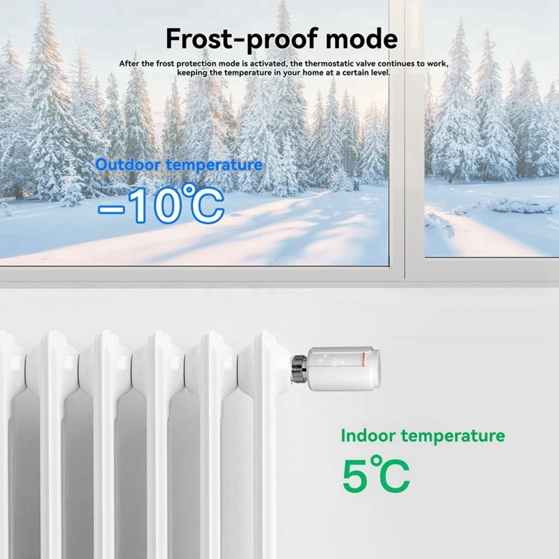 Tuya ZigBee Thermostatic Radiator Valve Smart TRV Programmable Supports & Home, Remote App Operation-A74P