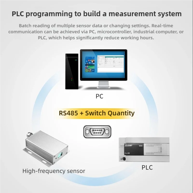 2PCS Lidar Distance Sensor ToF Obstacle Avoidance And Height Determination Industrial Detection RS232/485 Alarm Distance Meter