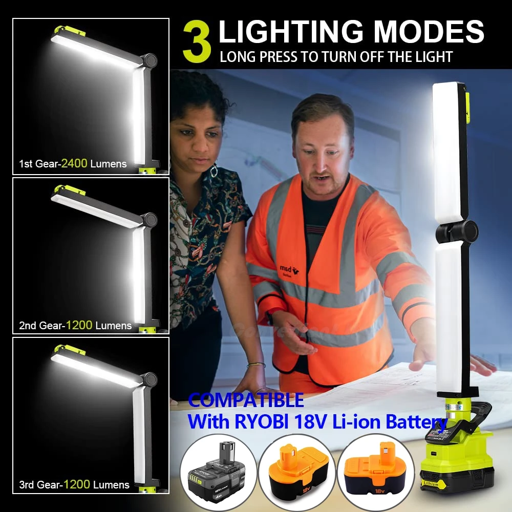 

30W 2400LM LED Work Light for Ryobi 18V Battery Clip on Light Folding Light Outdoor Floodlight with USB Charging Port Hook Torch