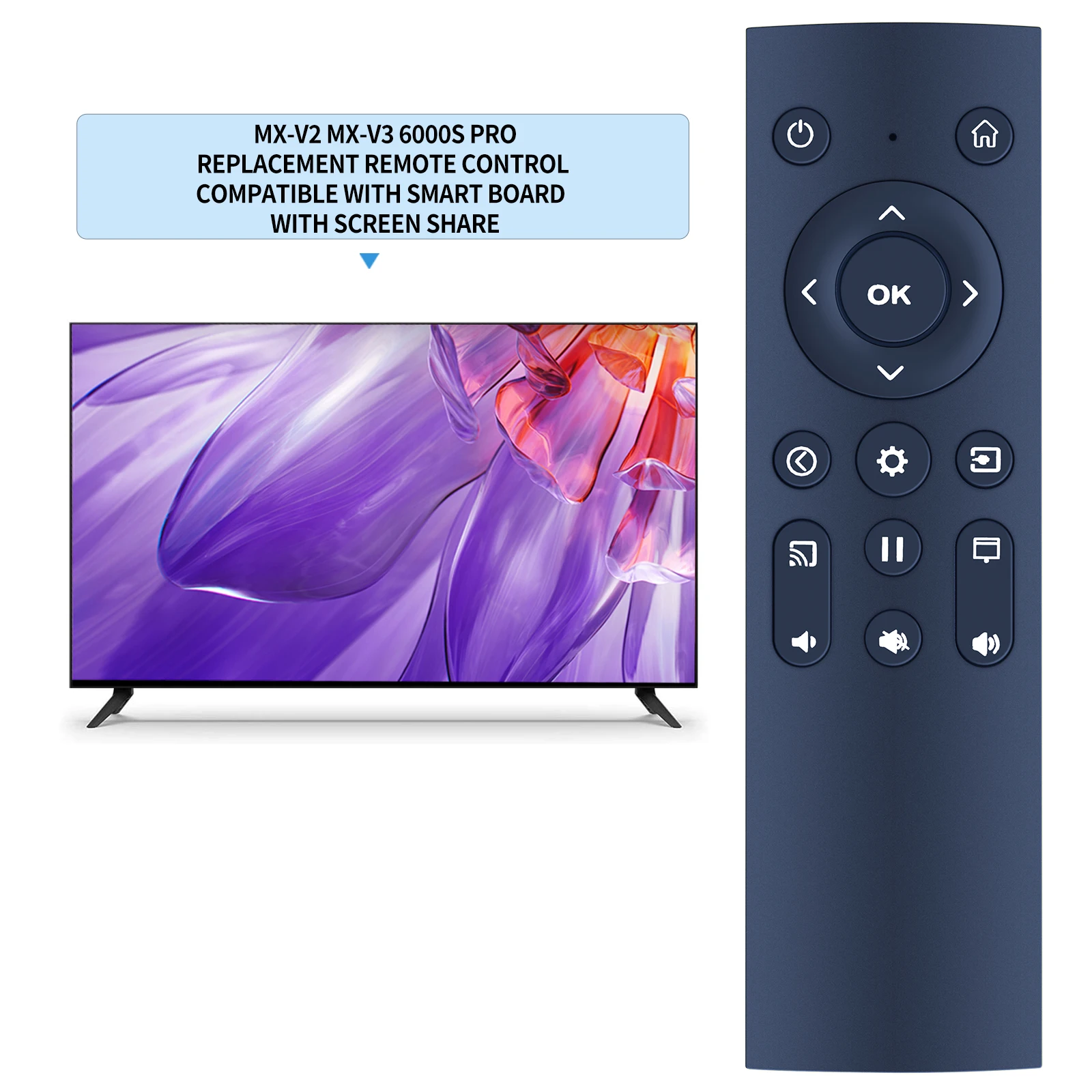 New Replacement Remote Control For SMART Board MX-V2, MX-V3, 6000S Pro Series