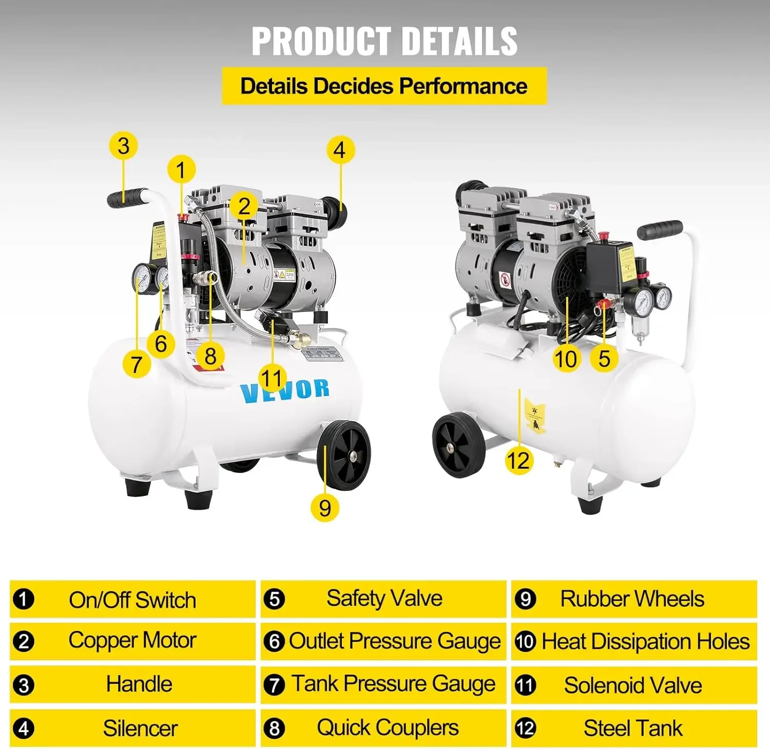 Air Compressor 6.6 Gallon, Portable Air Compressor 1 HP, Oil Free Air Compressor Steel Tank 750W