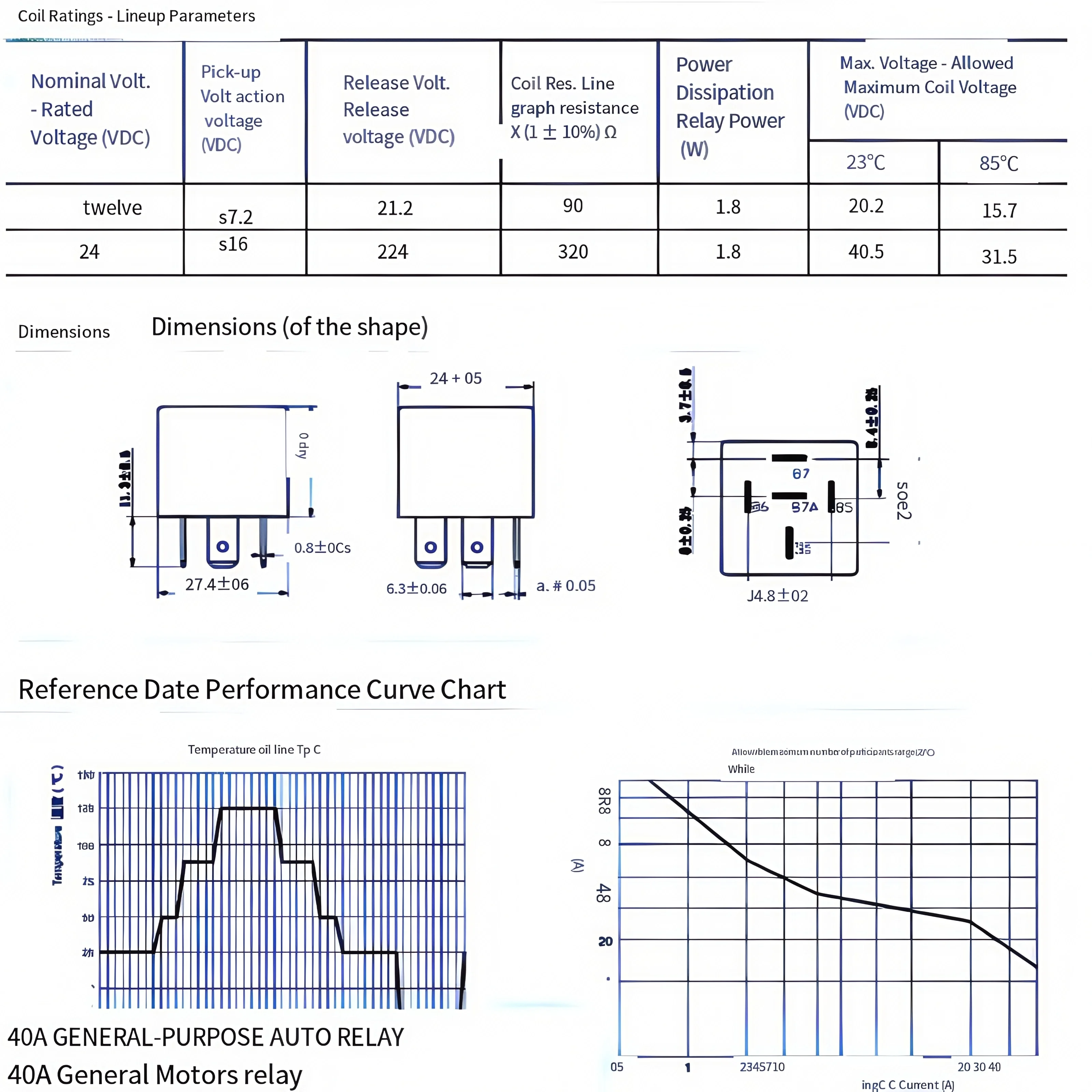 오리지널 새 상품 40A 자동차 릴레이 40A 12V 24V 4핀 5핀 JD1912 JD1914 방수 자동차 릴레이 JD2912 JD2914 자동 릴레이