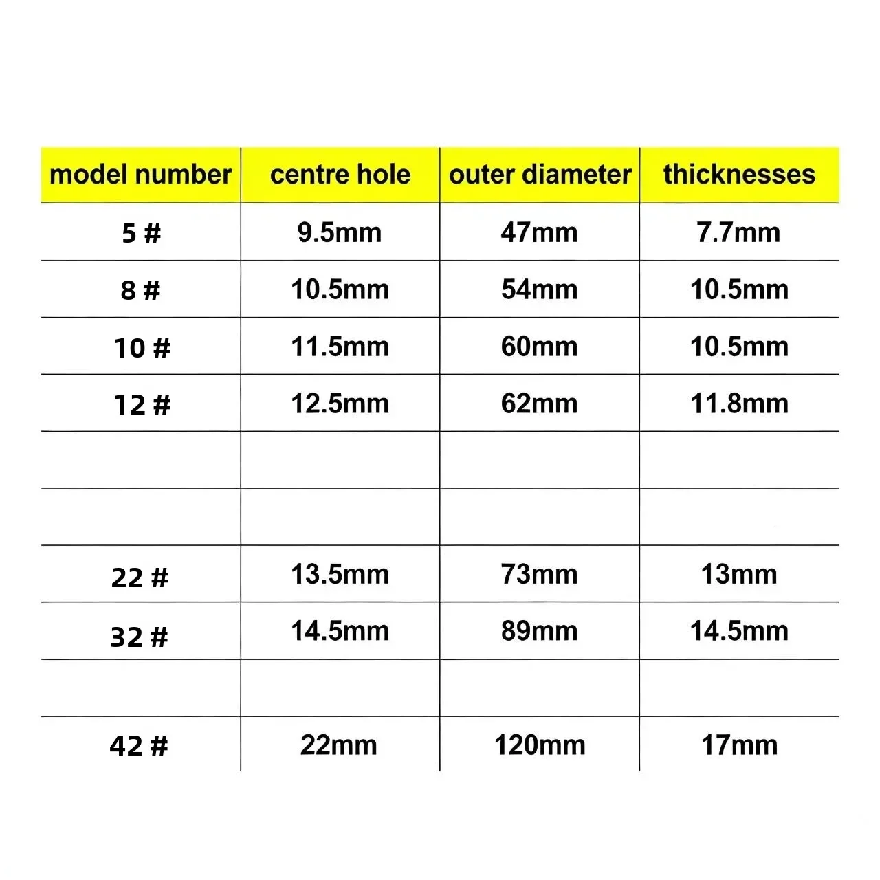 For Meat grinder blade stainless steel turtle back knife cross blade accessory, 12 type 22 type 32 type meat cutter blade