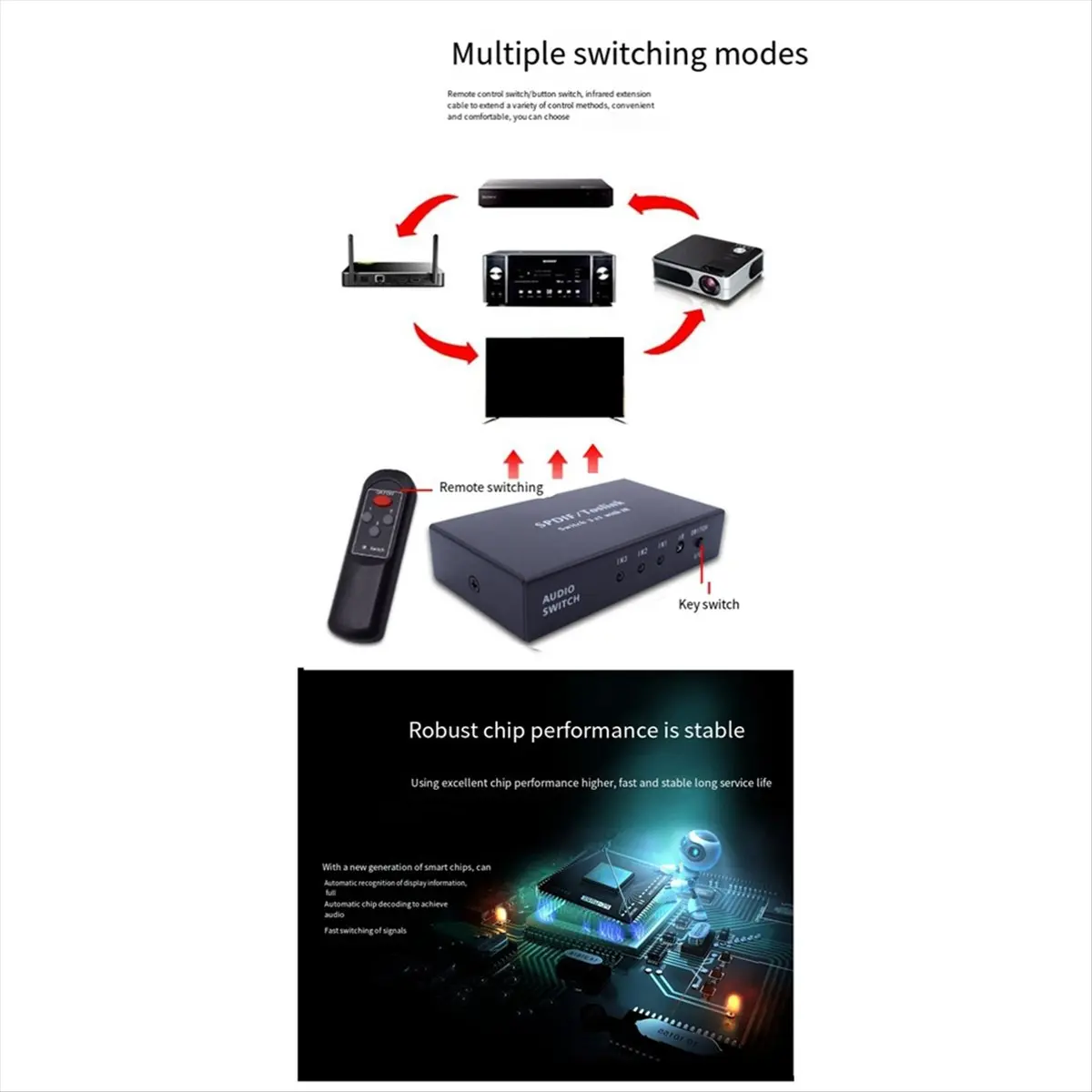 Budget-Friendly Optical Switcher with 2 Way Spdif Toslink Optical Digital Audio Splitter Out with IR Remote Control Switch