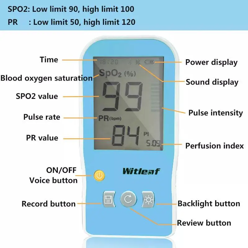 3.2inch Segment LCD Oxysept Handheld Pulse Oximeter Household Health Monitors Oximetro SPO2 PR Adult Kid Baby Neonate Heart Rate