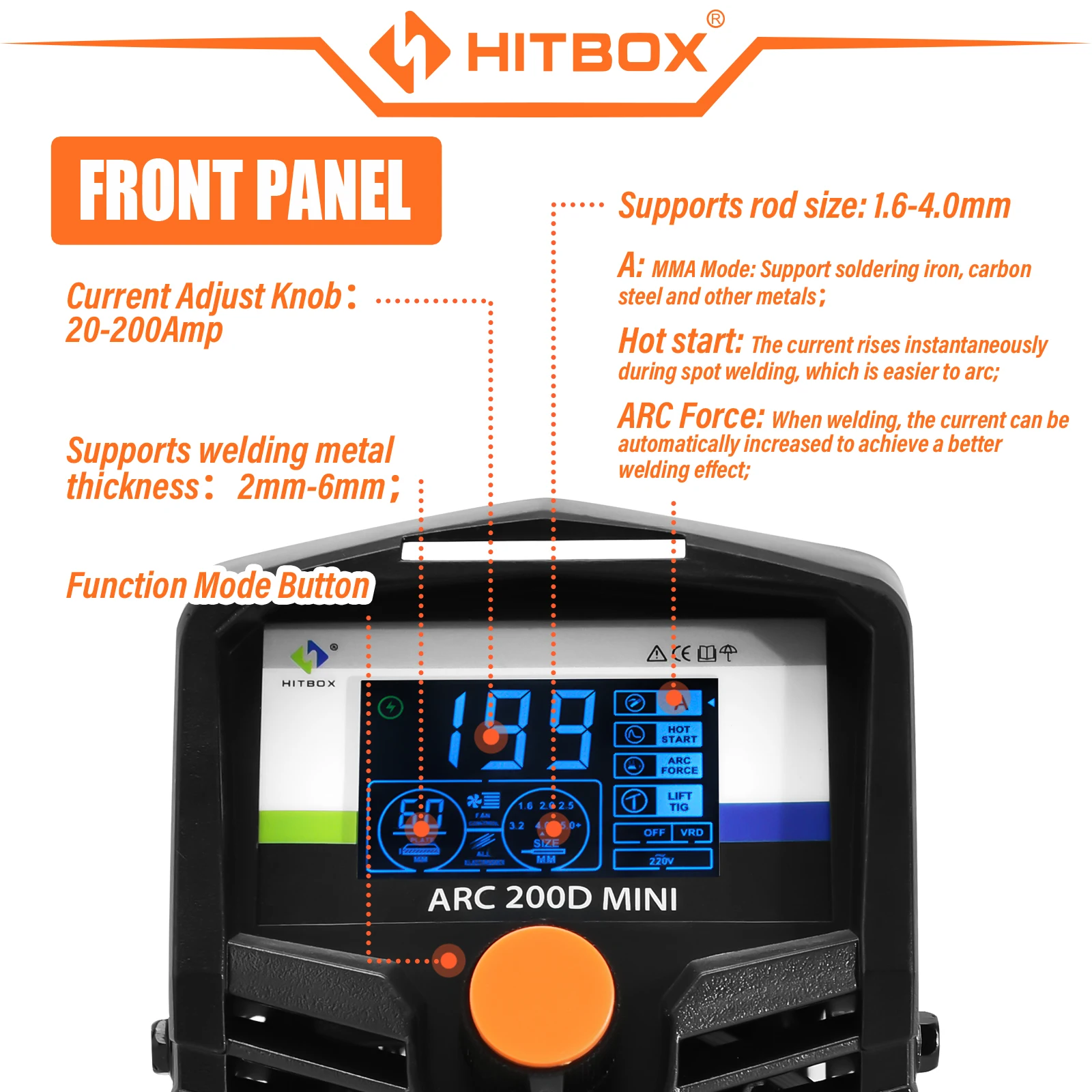 HITBOX-máquina de soldadura Tig de arco 2 en 1, soldador de palo de 220V 140A con Control sinérgico, Mini soldador con pantalla Digital LCD