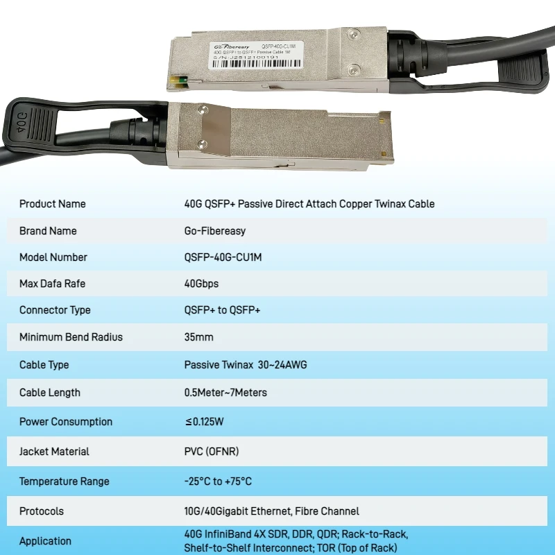 40G DAC Cable 40Gb/s QSFP+ to QSFP+ 0.5/1/2/3/7m Passive Direct Attach Copper Twinax Cable Compatible with Cisco,Mikrotik Switch