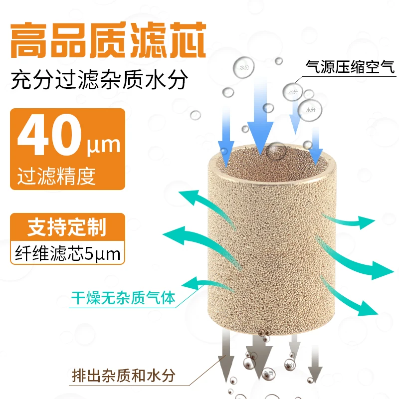 Pneumatic two-piece air filter pressure reducing valve GFC200-08-F1/300-10/400 -15 air source processor