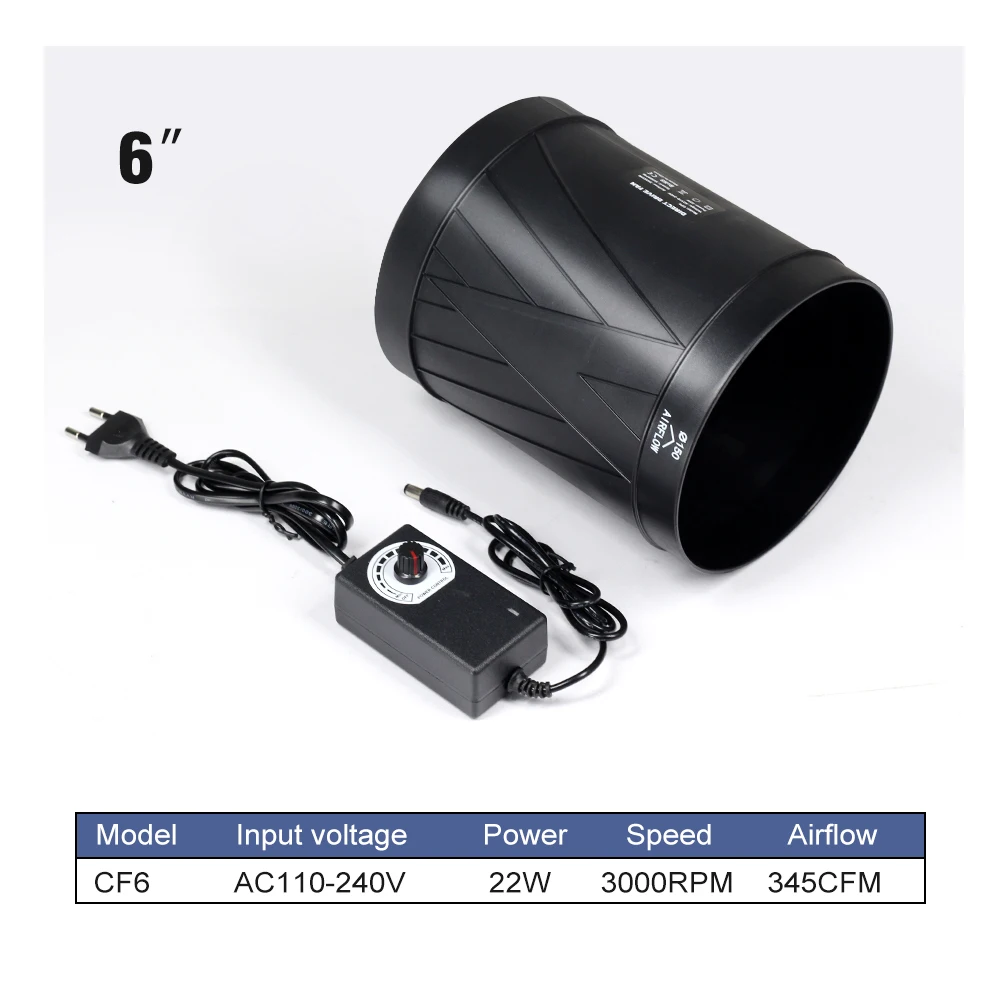 4 "/6" Inline-Rohrventilator, 3000 U/min, 4500 U/min, 130 CFM, 345 CFM, bürstenloser Gleichstrommotor mit sanftem Windgeschwindigkeitsübergang, Ventilator für Gewächshauszelte
