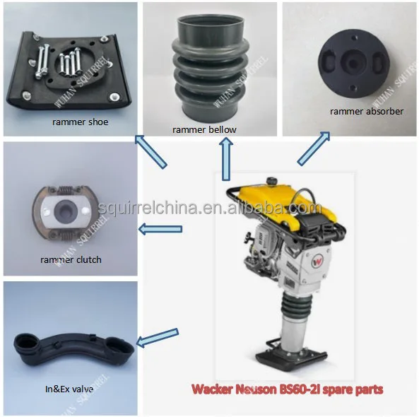 BS60-2 High Quality Spare Part Wacker Rammer Shoe for Wacker Rammer