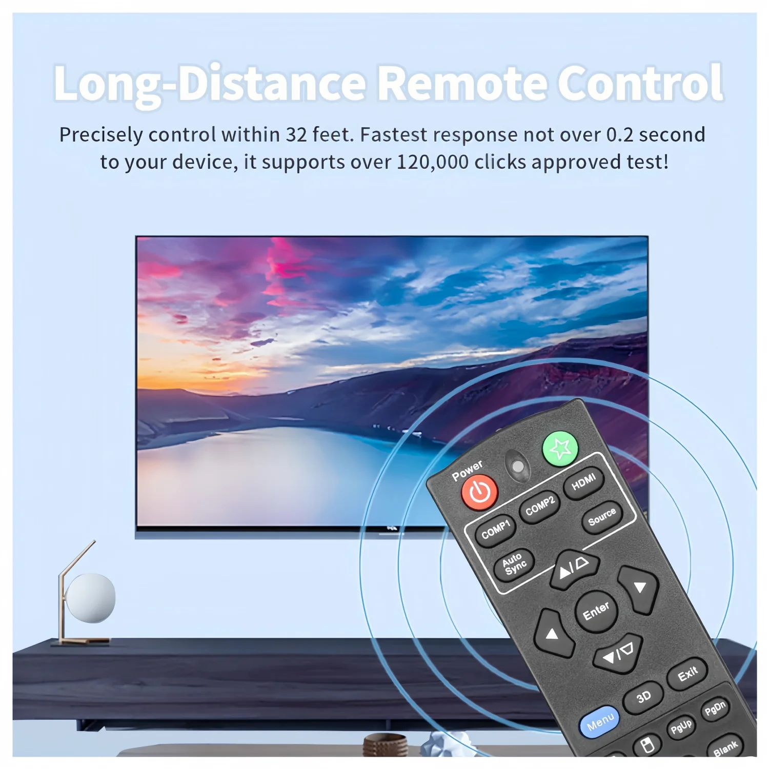 أجهزة عرض جديدة للتحكم عن بعد لفيوسونيك PJD5255 PJD5253 PJD5555W PJD5155 PJD5250 PJD5151 PJD5153 RCP01051 PJD6552LWS #3