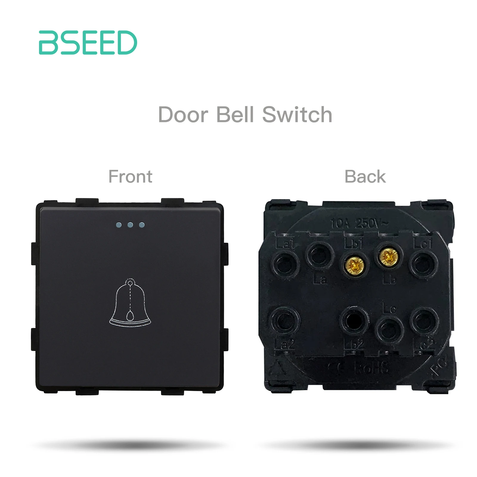 BSEED EU Wandglasplatte mit doppelter Internet-Buchse CAT5 RJ45 ST TV USB-Funktion Teile Steckdose DIY freie Kombination