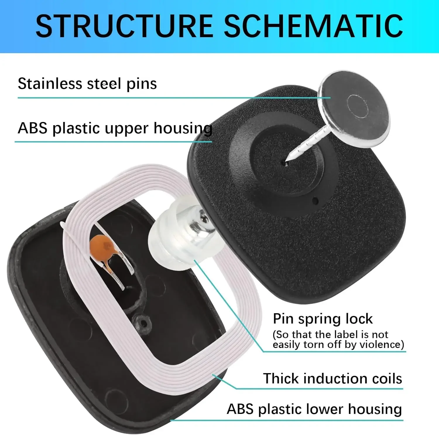 100 قطعة مضادة للسرقة للبيع بالتجزئة EAS 8.2 ميجا هرتز علامة أمنية صلبة RF علامات أمان مربع للبيع بالتجزئة لسوبر ماركت الملابس مع فتح الدبابيس